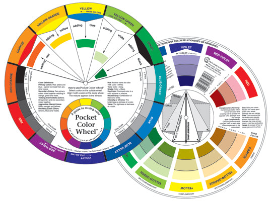 Roue chromatique de poche