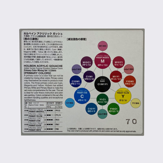 Holbein Acryla Gouache Primary Mixing Set - CMYKW - by Holbein - K. A. Artist Shop