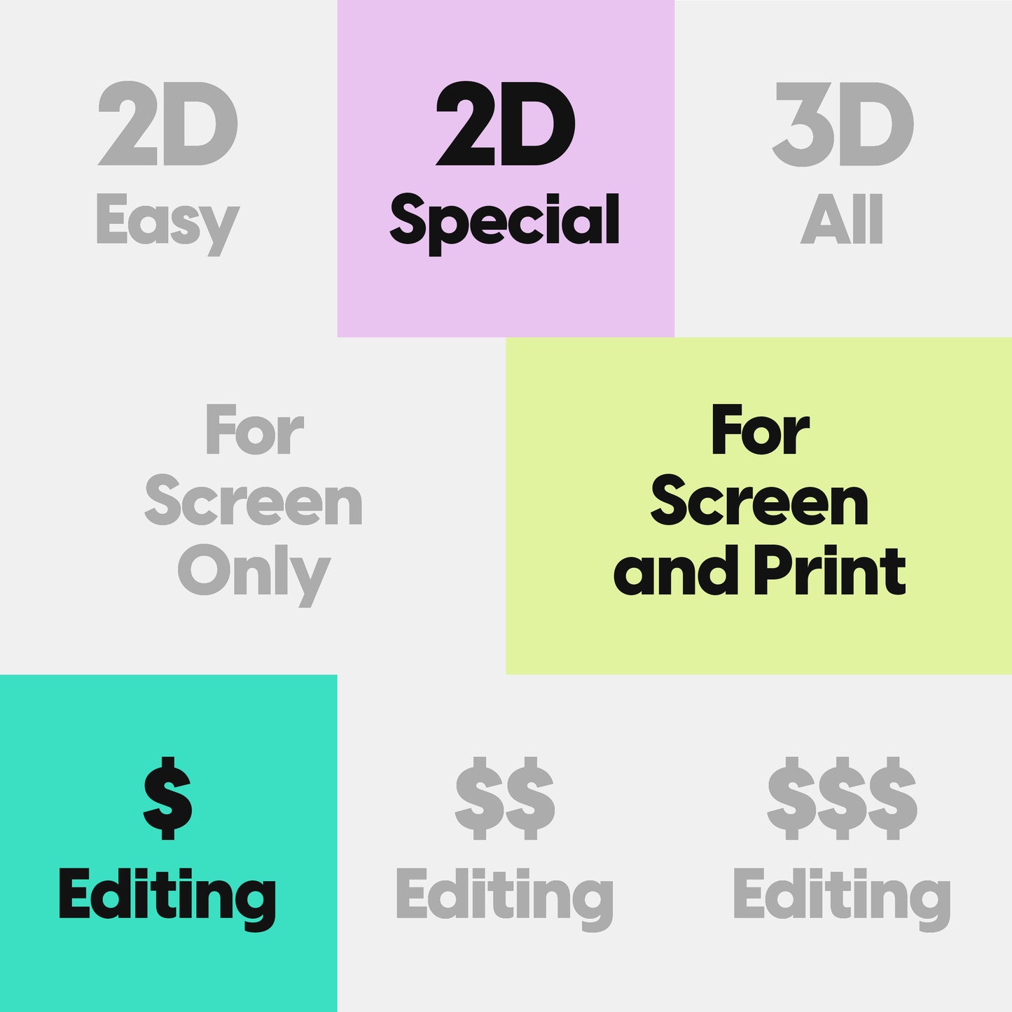 Fine Art Photography Service