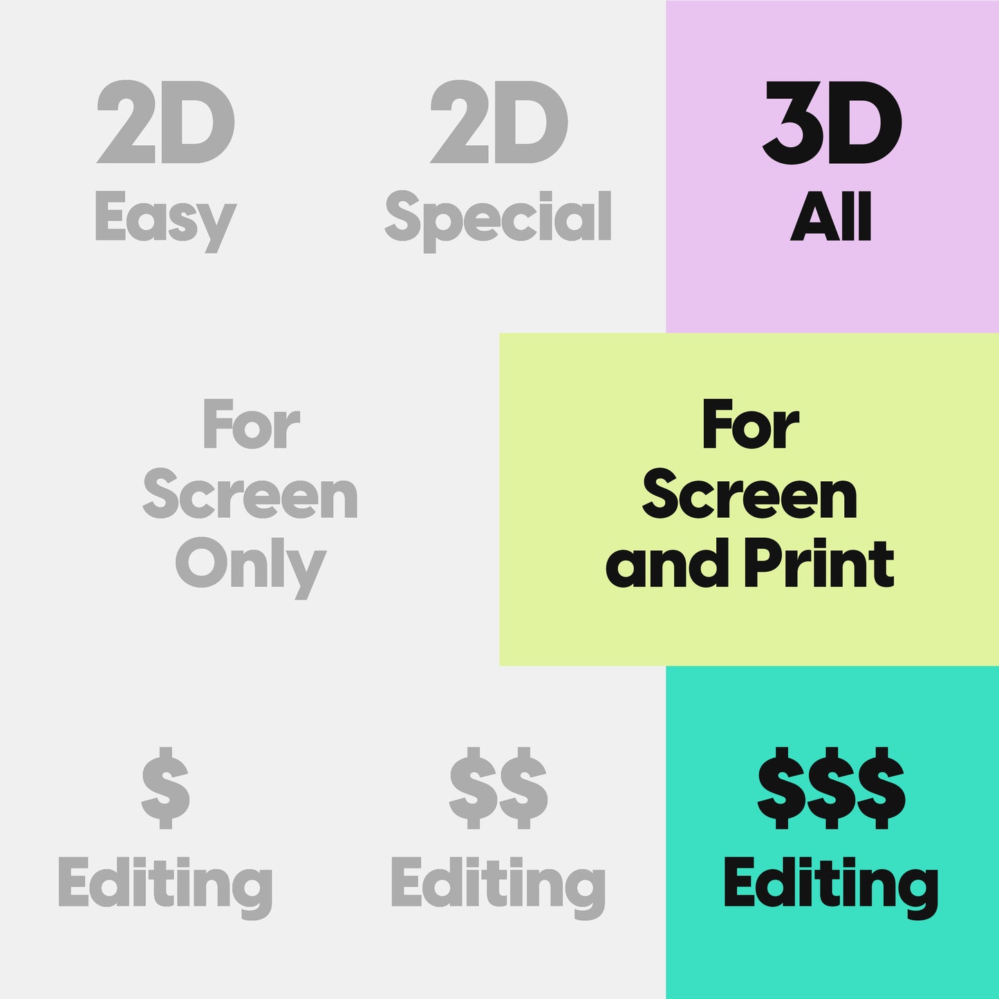 Fine Art Photography Service