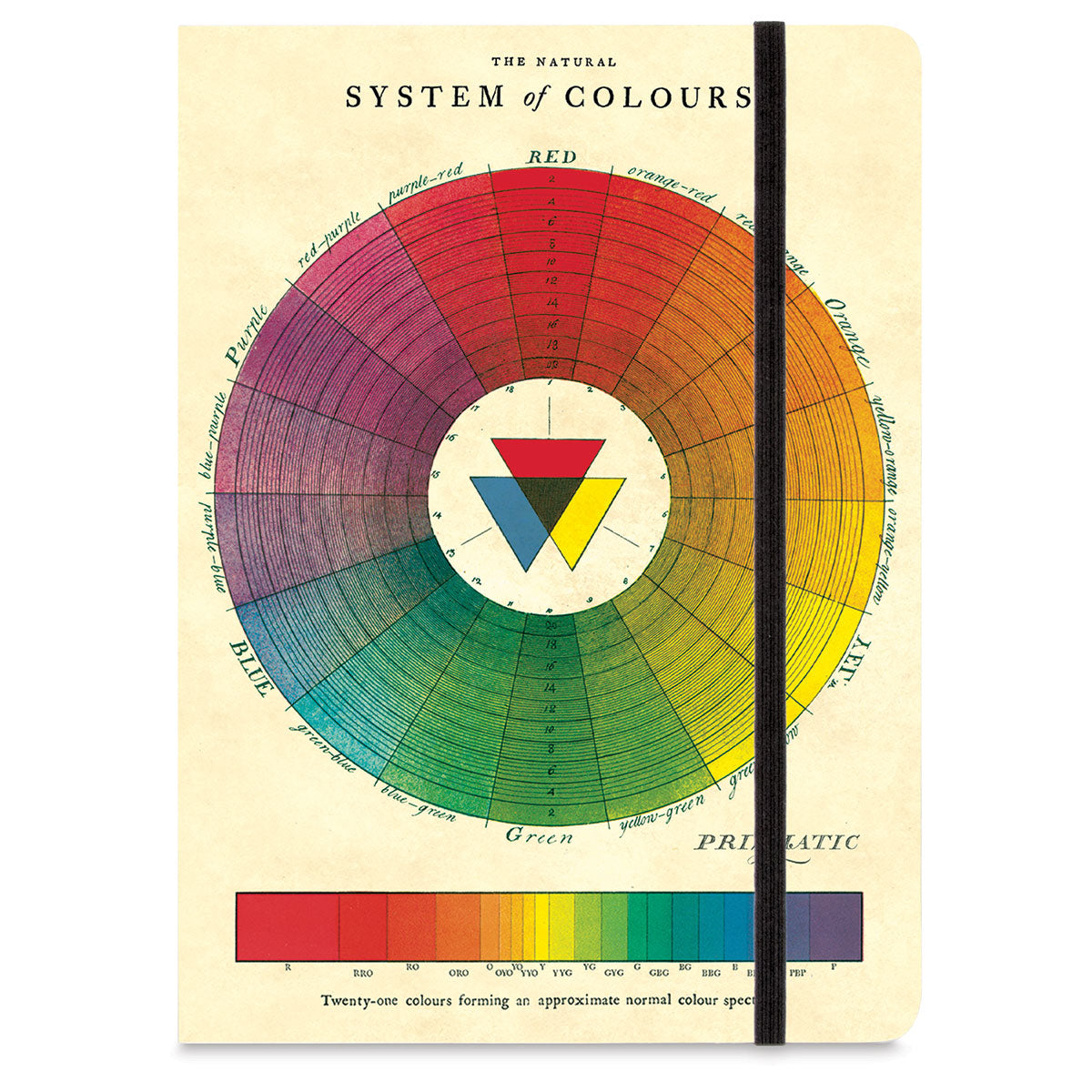 Color Wheel Notebook by Cavallini & Co. - by Cavallini & Co. - K. A. Artist Shop