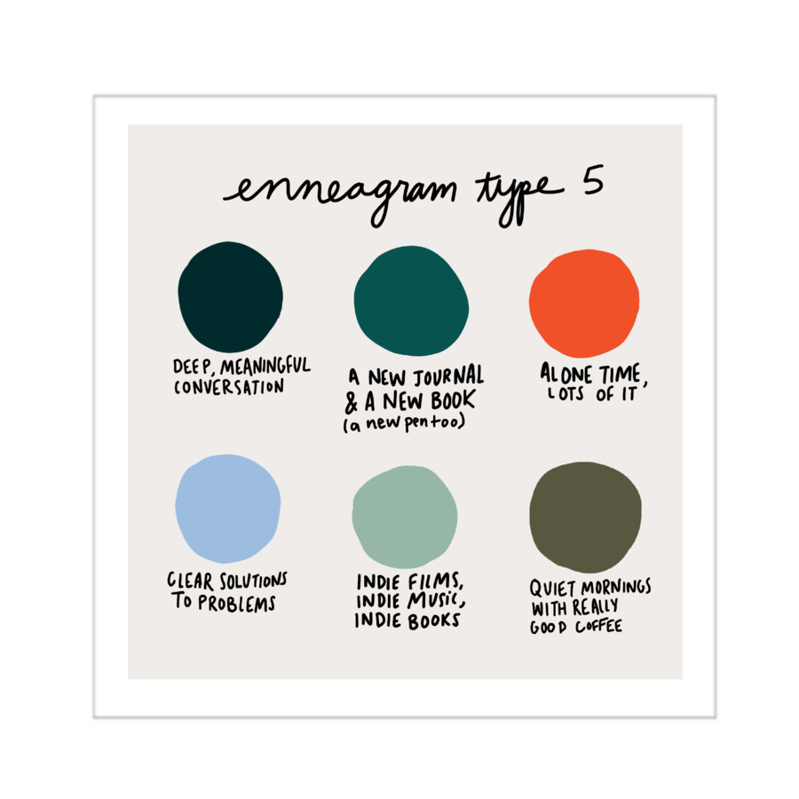Colorful Enneagram Prints - 5 by Twenty Seven - K. A. Artist Shop
