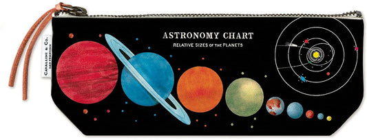 "Astronomy Chart" Cavallini Vintage Mini Pouch - Astronomy Chart by Cavallini & Co. - K. A. Artist Shop