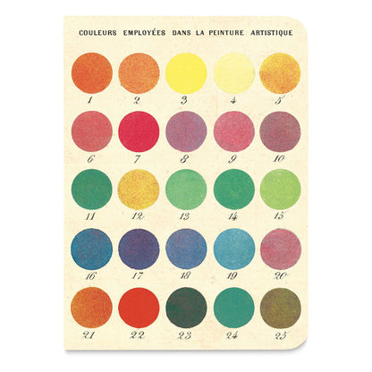 Color Wheel Mini Notebook Set of 3 by Cavallini & Co. - Lined, Blank, Grid - by Cavallini & Co. - K. A. Artist Shop