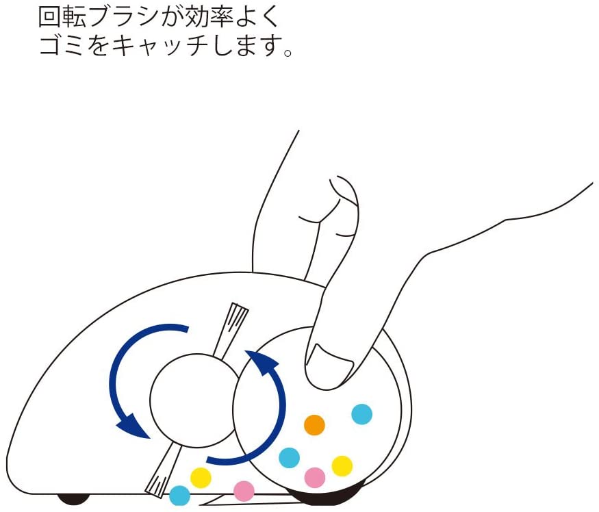 Midori Mini Desk Cleaner - by Midori - K. A. Artist Shop